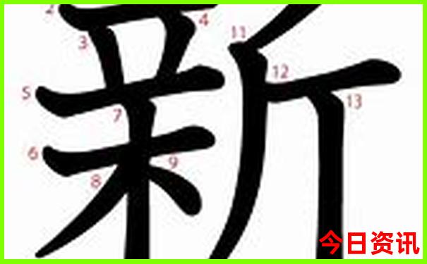 昆明什么地方好玩